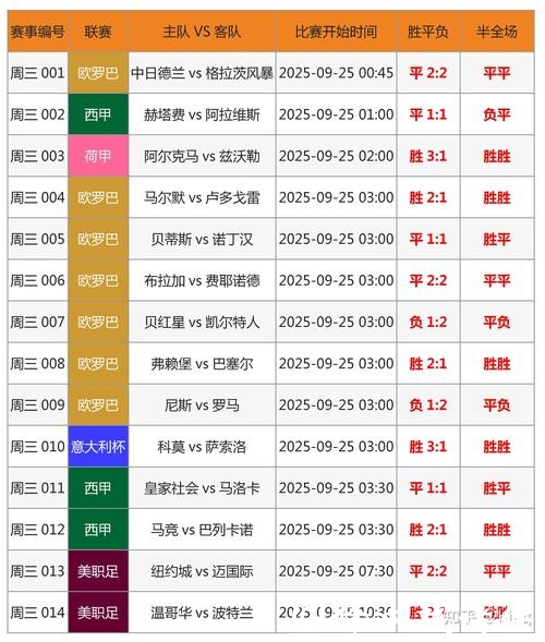 2026年世界杯投注攻略与投注站推荐