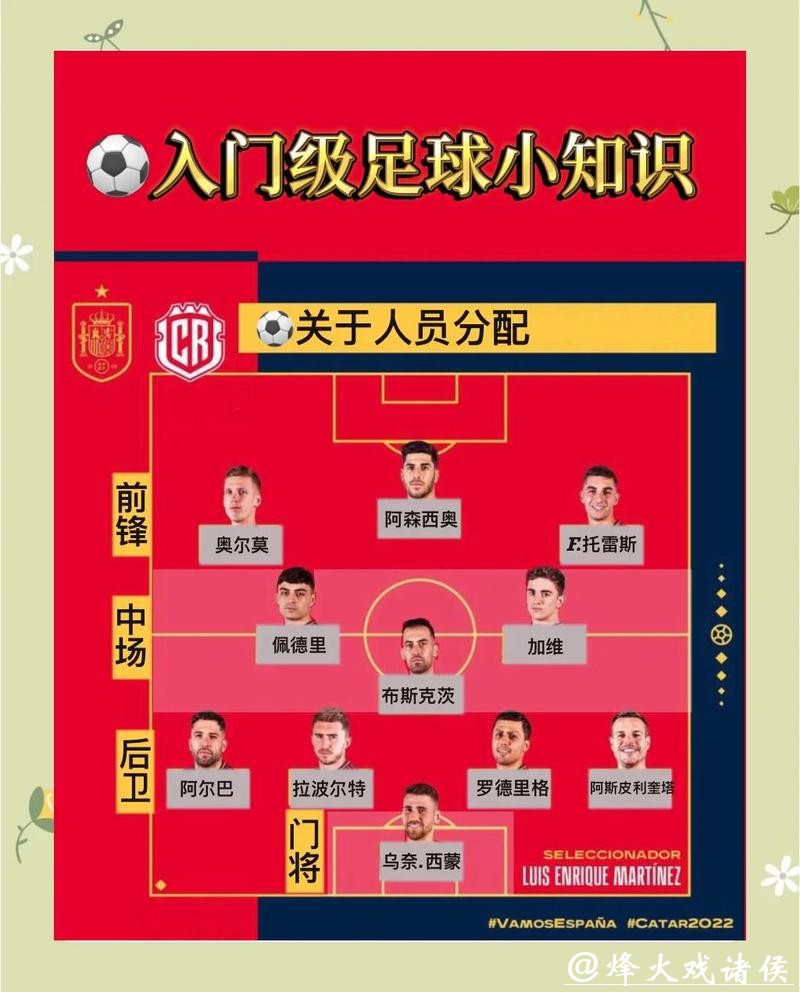 了解必威世界杯投注的最佳策略与技巧