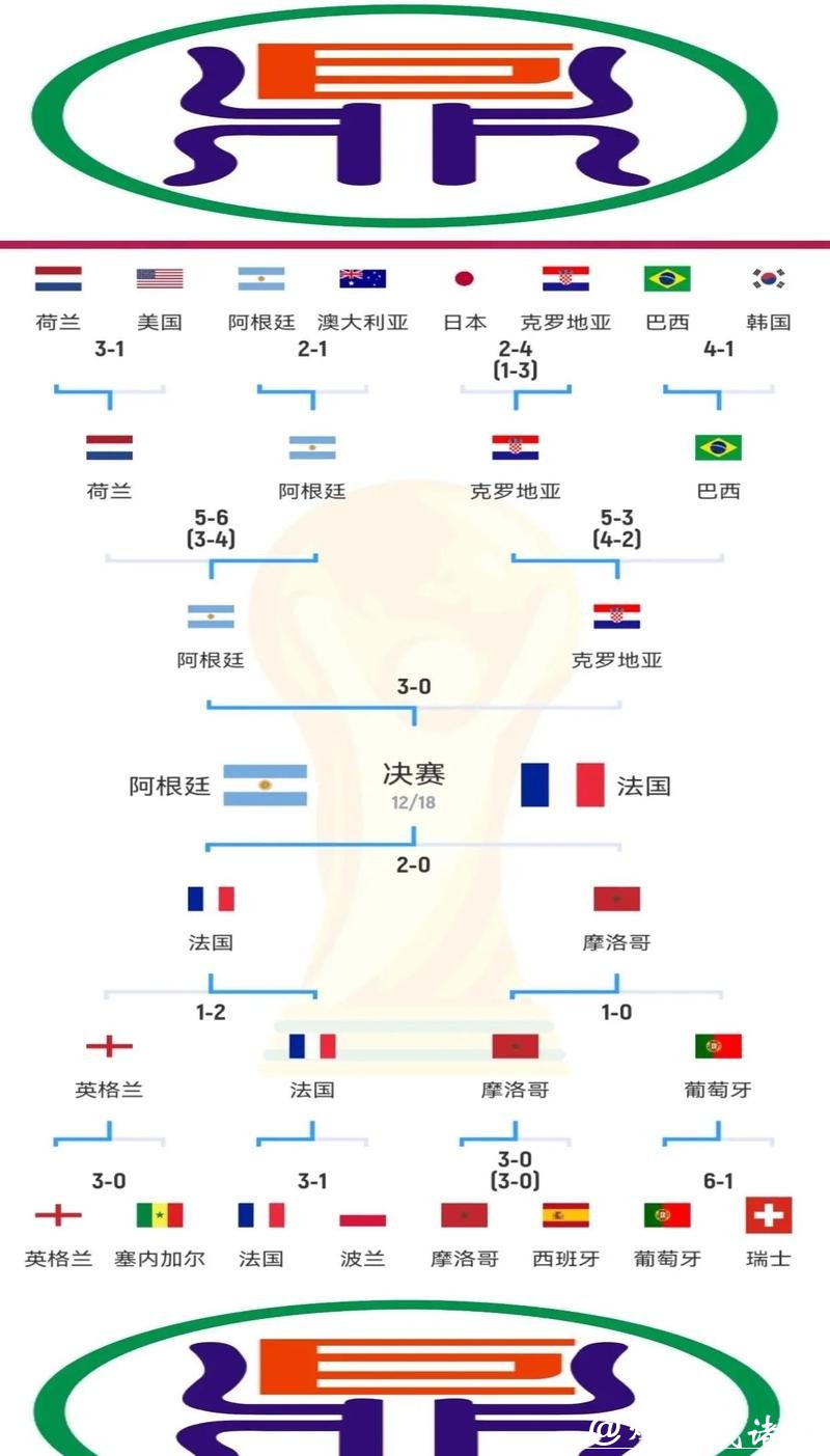 世界杯外围平台数据分析与策略深度解析 世界杯外围平台数据分析与策略深度解析